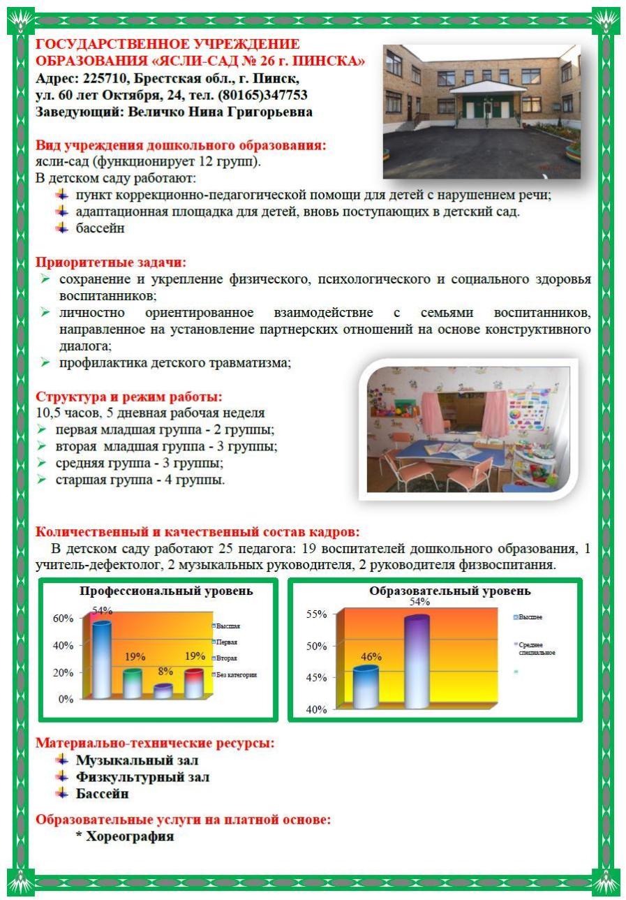 ГУО «Ясли–сад №26 г.Пинска» © Управление по образованию Пинского гориспокома